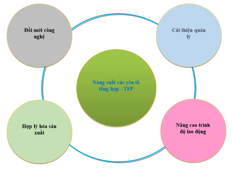 C18-Hinh-1.png