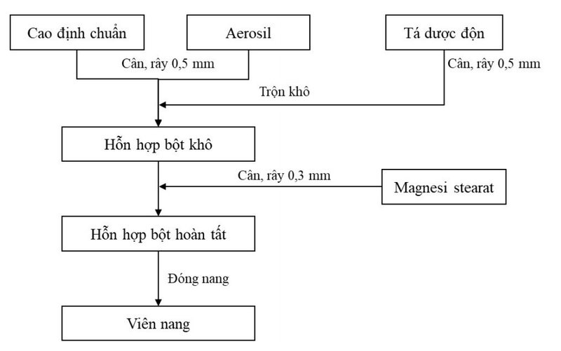 NV-C05-H3.jpg