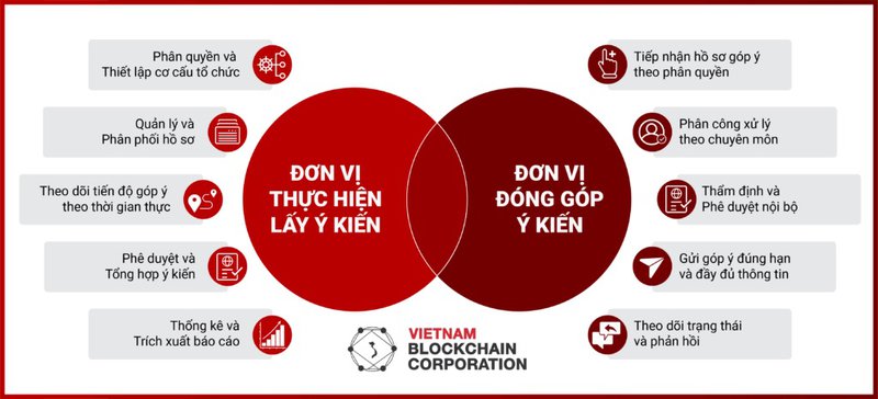 NV-C14-H3B.jpg
