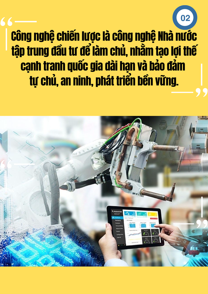 Truyen thong Luat Cong nghe cao (1)_2.png