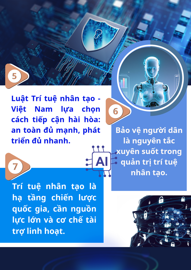 Truyen thong Luat Tri tue nhan tao (1)_4.png