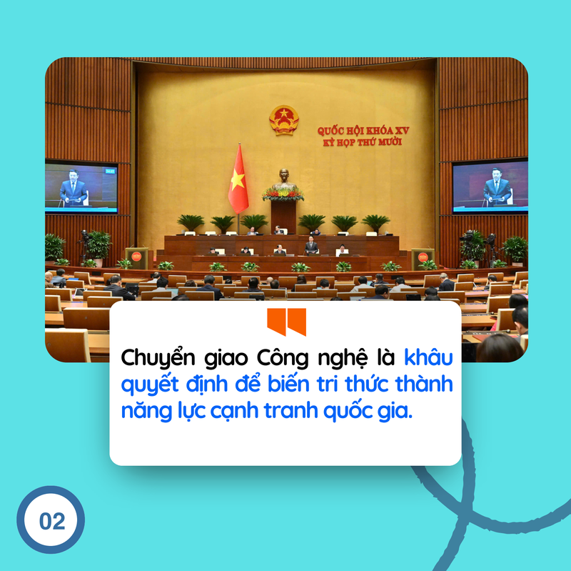 Truyen thong Luat chuyen giao cong nghe (1)_3.png